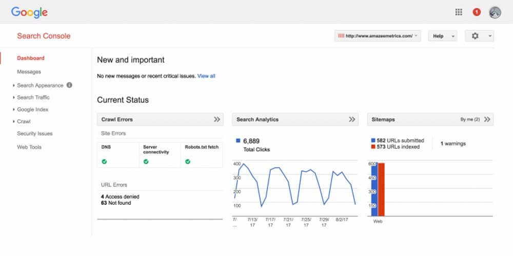 Google Console Reports